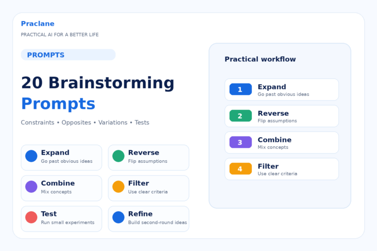 20 ChatGPT prompts for brainstorming better ideas using constraints, opposites, combinations, criteria, and small tests
