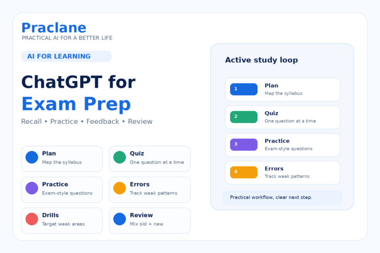 How to use ChatGPT for exam prep with study plans, quizzes, practice, error review, and active recall