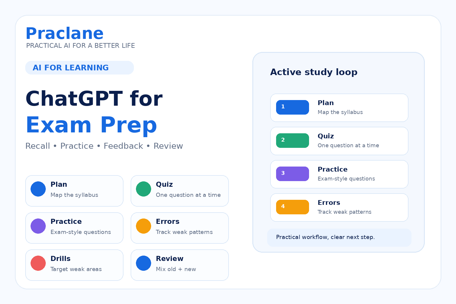 How to use ChatGPT for exam prep with study plans, quizzes, practice, error review, and active recall
