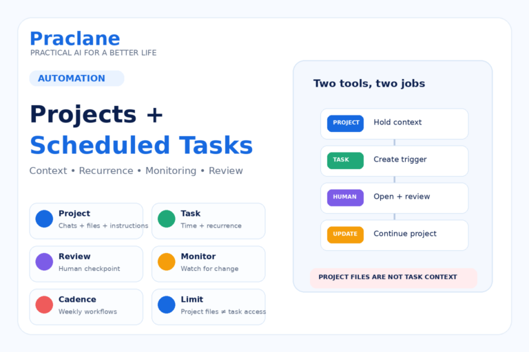 How to use ChatGPT Projects and Scheduled Tasks together for long-running work, recurring reviews, monitoring, and human review steps