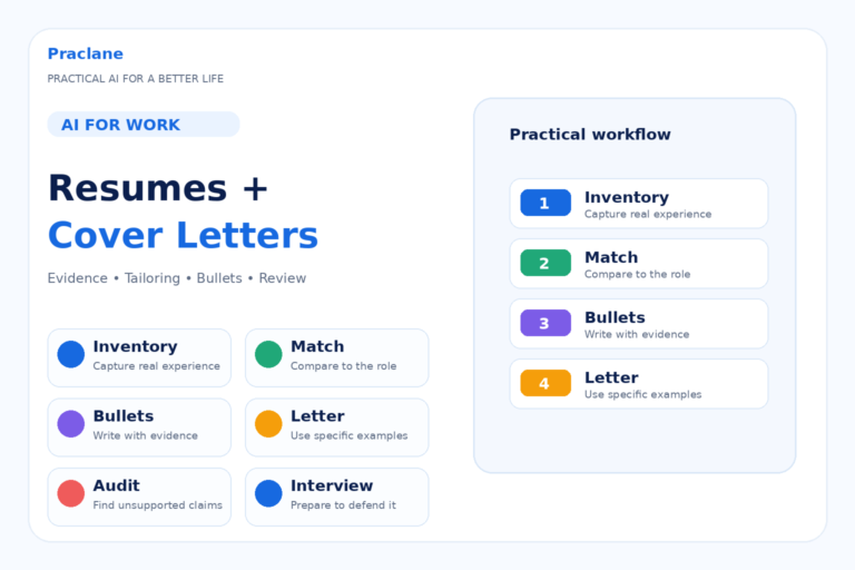 How to use ChatGPT for resumes and cover letters with evidence, tailoring, bullet points, application review, and interview preparation