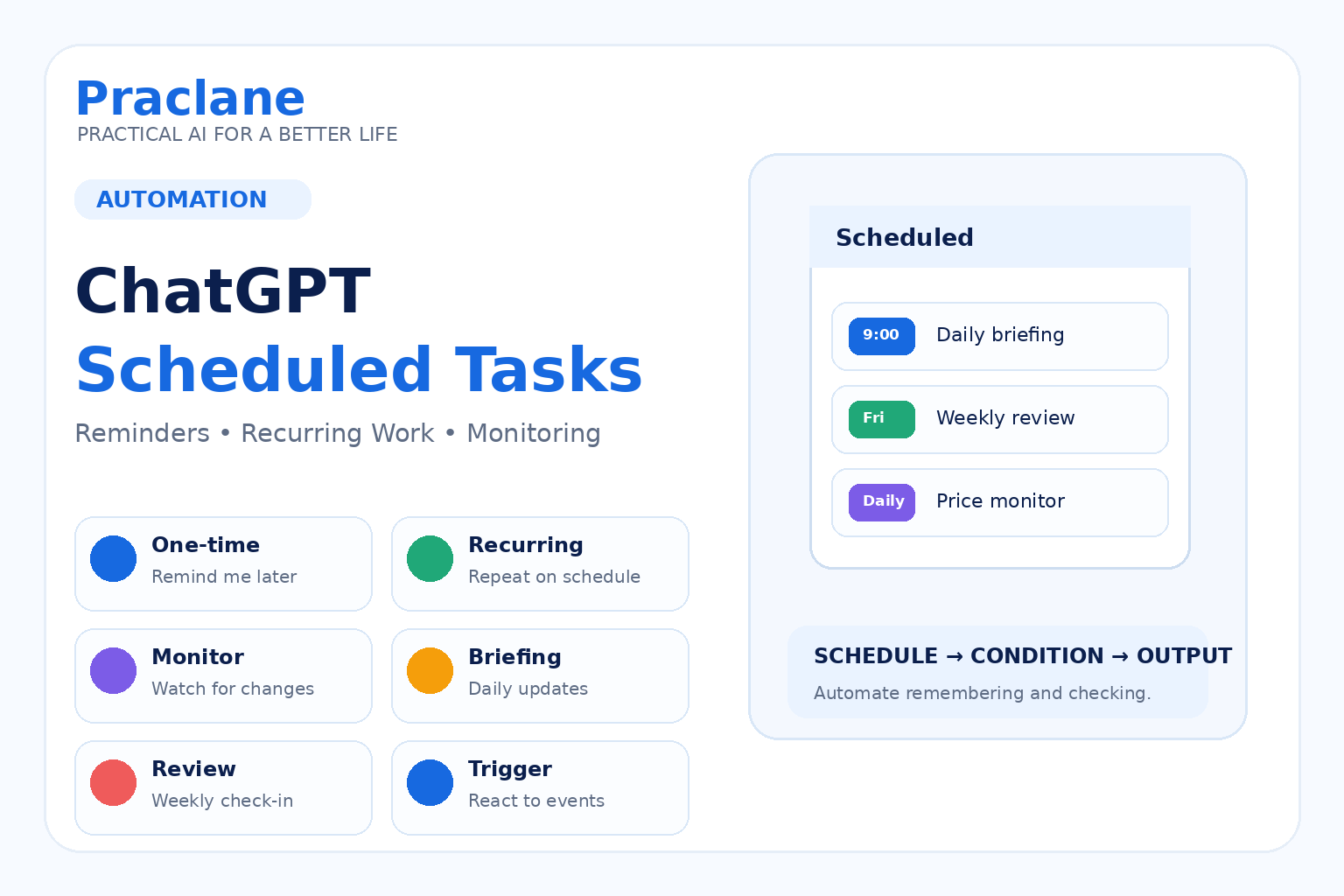 How to use ChatGPT Scheduled Tasks for reminders, recurring work, monitoring, and event triggers