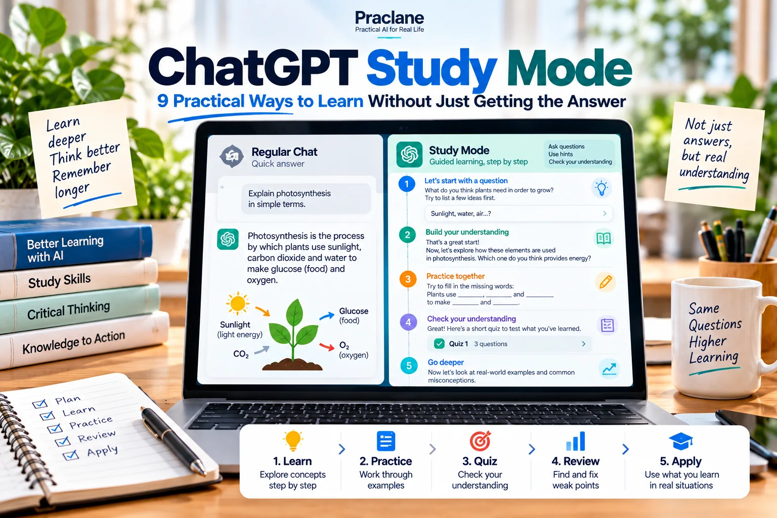 ChatGPT Study Mode guide comparing guided learning with regular chat for practice, quizzes, review, and understanding