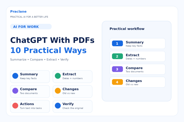 How to use ChatGPT with PDFs to summarize, compare, extract information, create action items, and verify documents