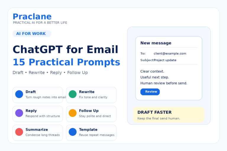How to use ChatGPT for email with practical prompts for drafting, rewriting, replying, following up, and creating reusable templates