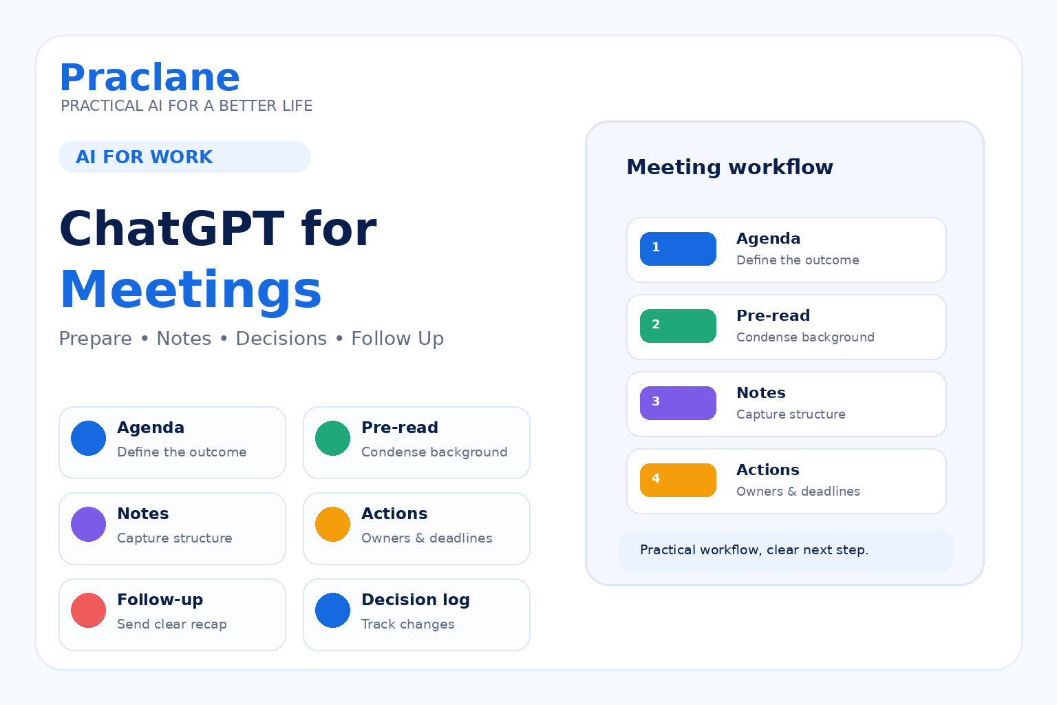 How to use ChatGPT for meetings with agendas, notes, decisions, action items, follow-ups, and decision tracking