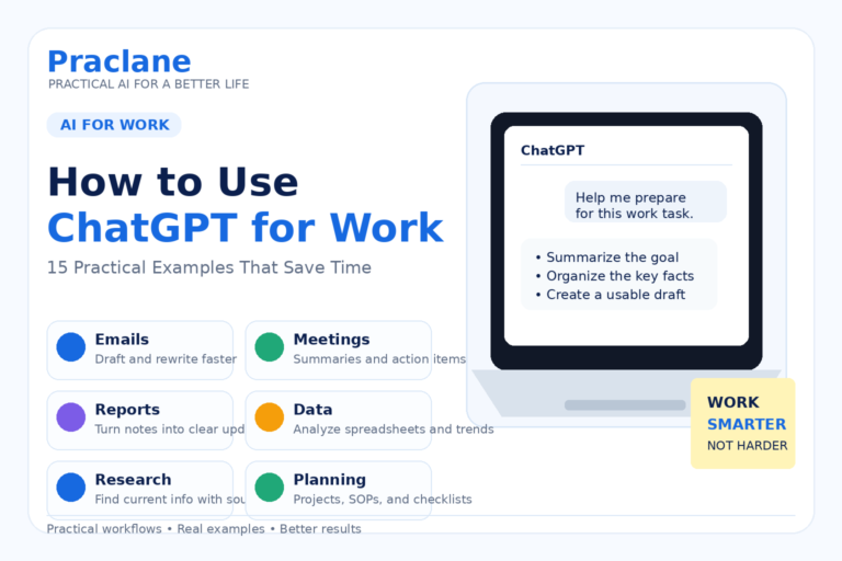 How to use ChatGPT for work with practical examples for emails, meetings, reports, data, research, and planning