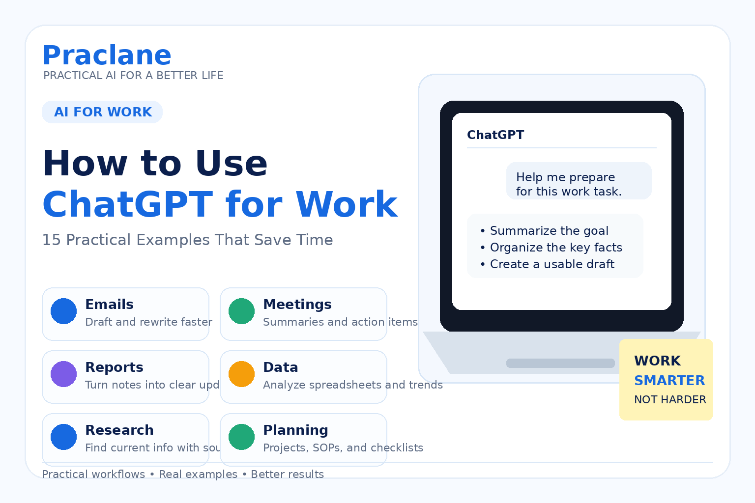 How to use ChatGPT for work with practical examples for emails, meetings, reports, data, research, and planning